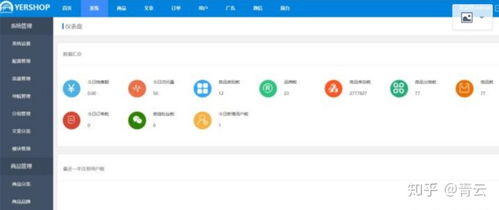 軟件測試項目經(jīng)驗案例 自學(xué)軟件測試如何得到項目經(jīng)驗