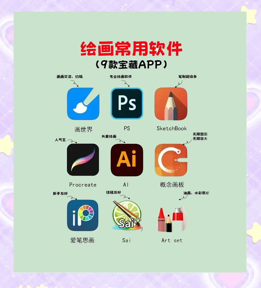 9款電腦繪畫軟件推薦，初學者必看！